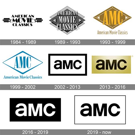 atc cinema schedule|amc american movie classics schedule.